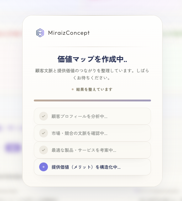 情報の自動整理